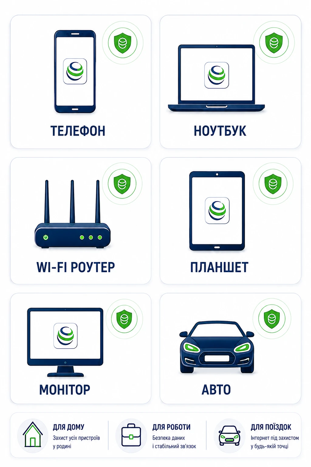 Пристрої для використання MAGNETAR PROTECT